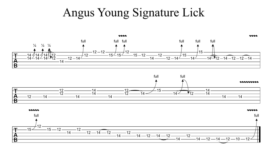 angus young guitar licks