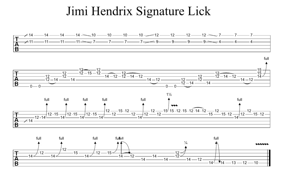 Jimi Hendrix Signature Lick
