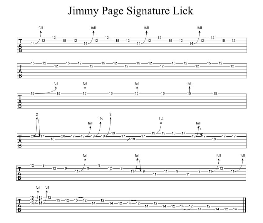 jimmy page guitar licks